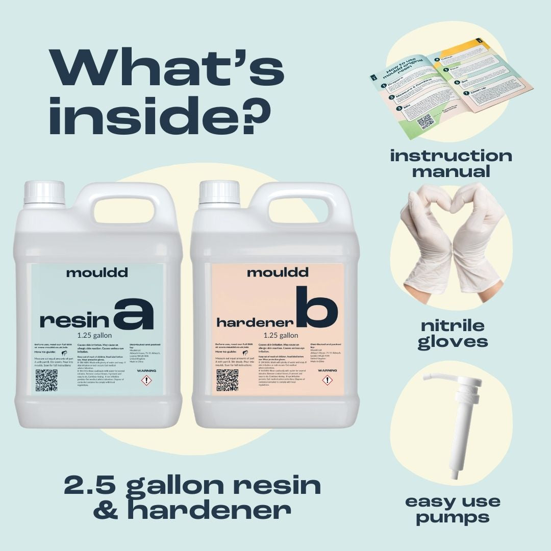 2.5 Gallon Epoxy Resin