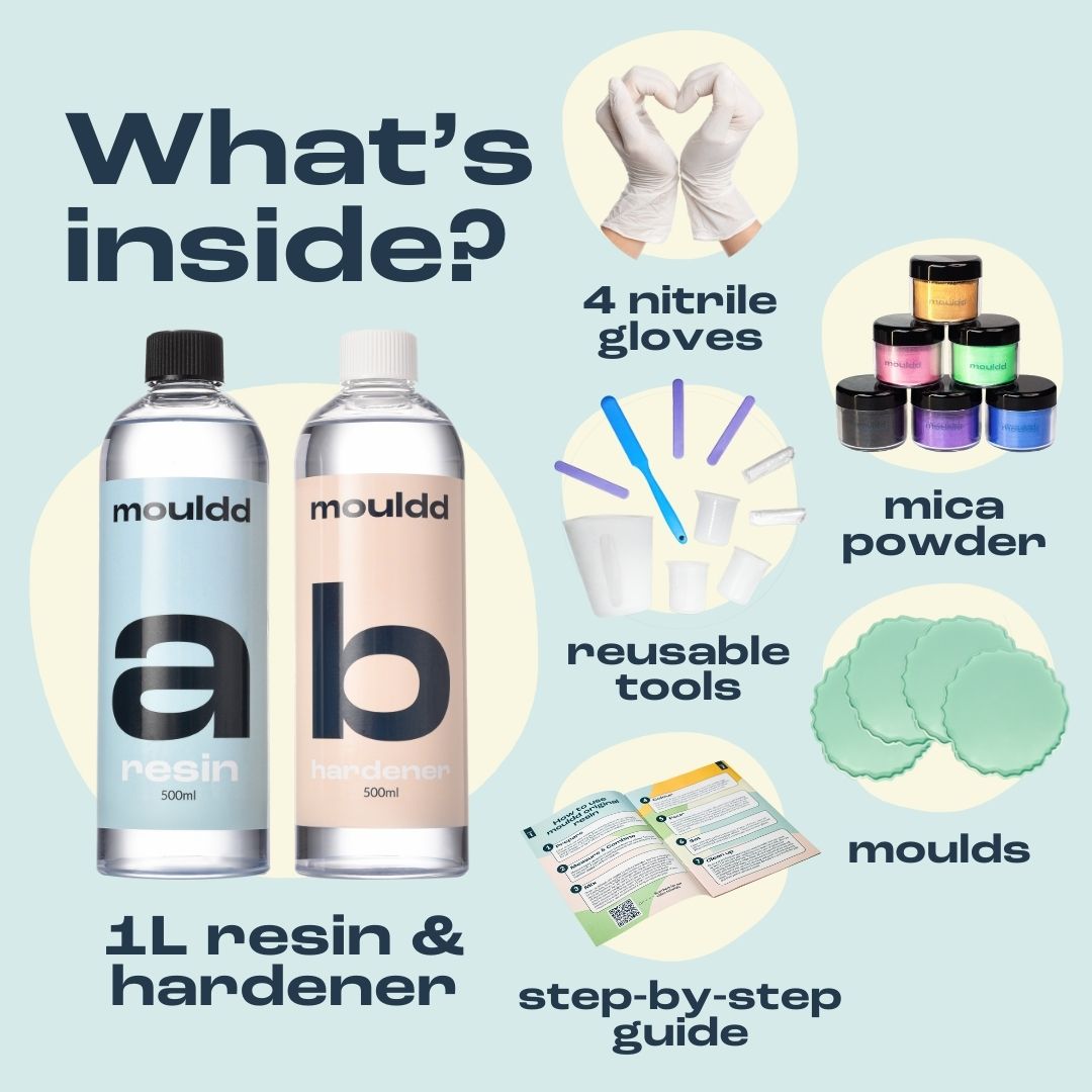 Mouldd Resin Coaster Kit