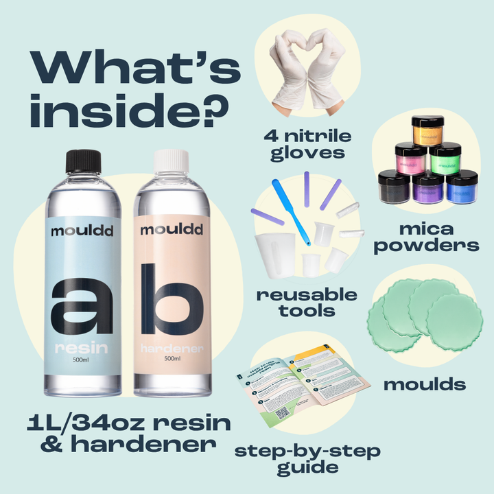 Mouldd 34oz Resin Coaster Kit