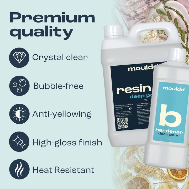 Deep Pour Epoxy Resin Kit