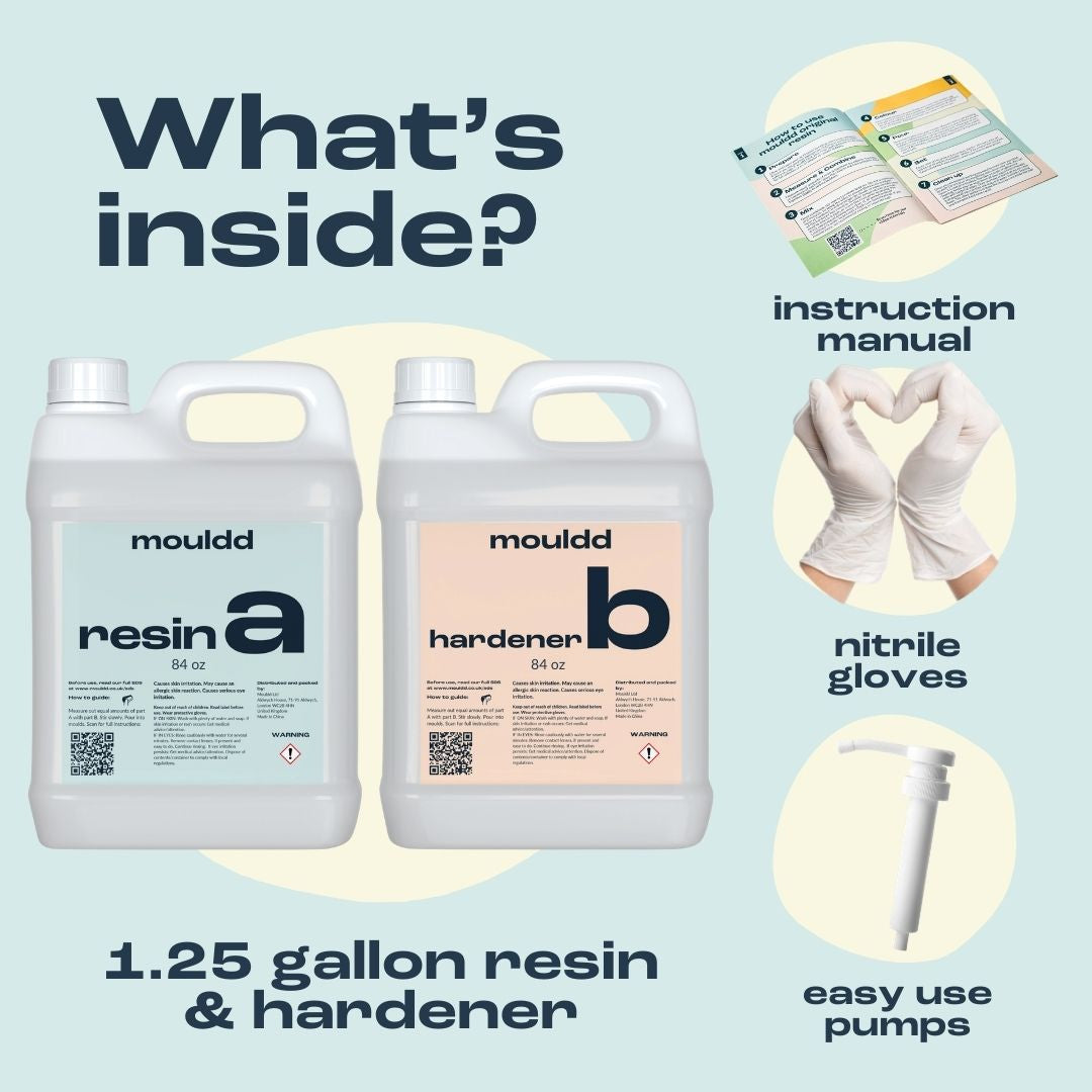 1.25 Gallon Epoxy Resin