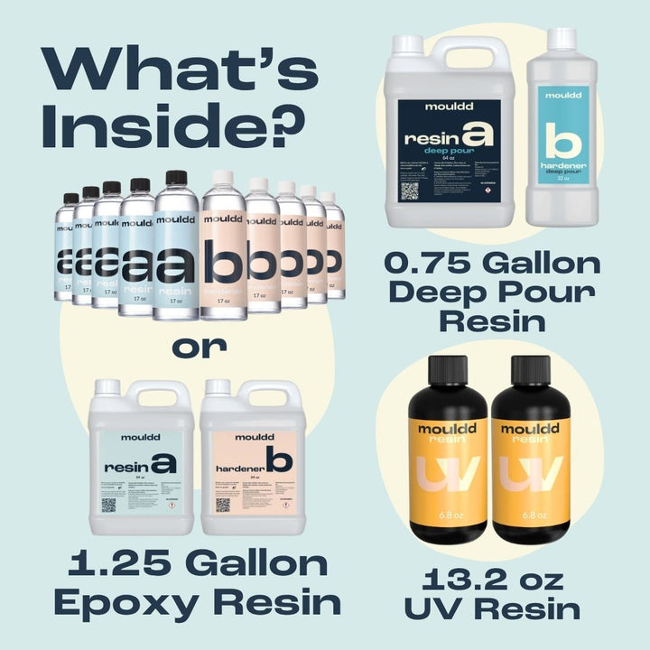 Ultimate Resin Bundle