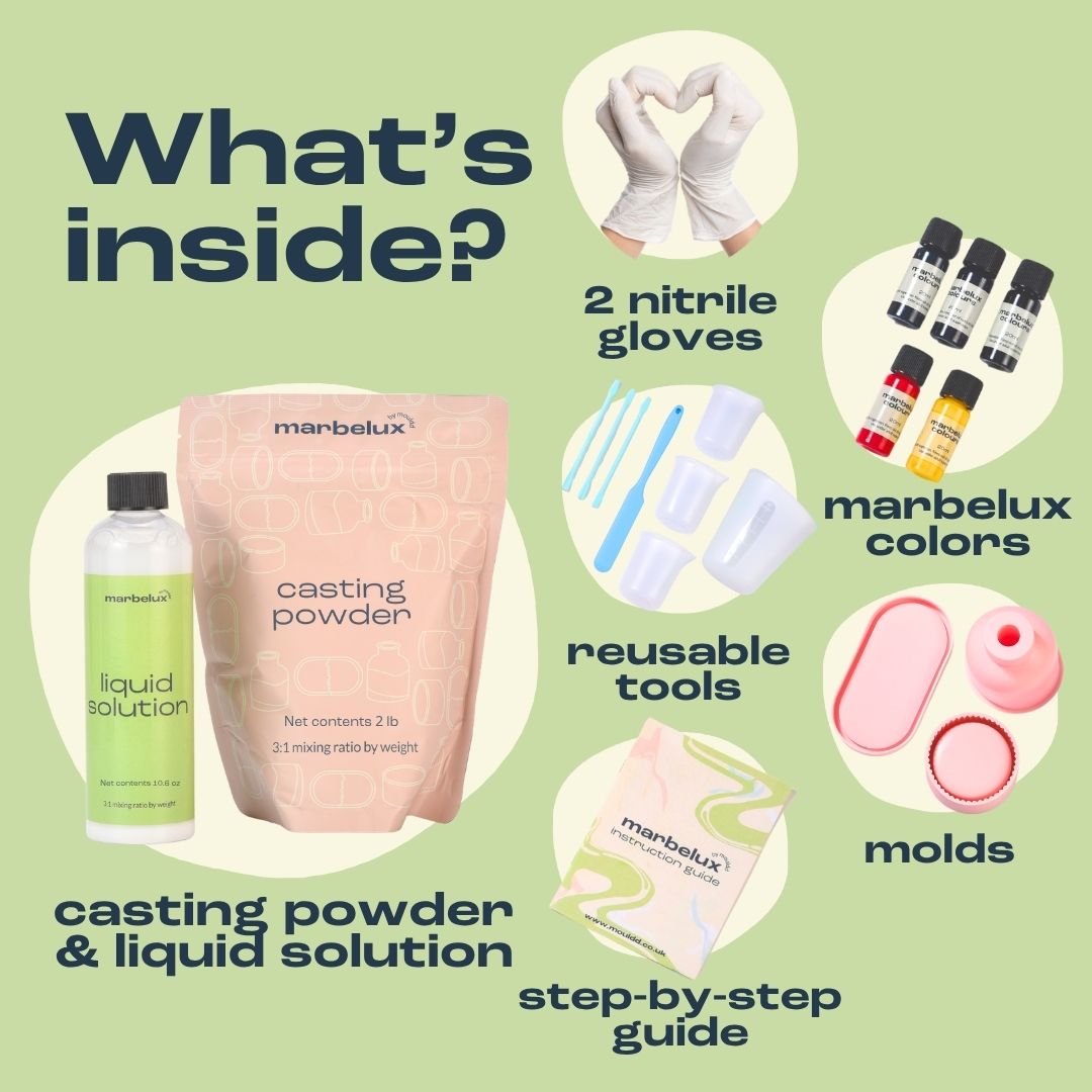 Marbelux Eco Resin Starter Kit