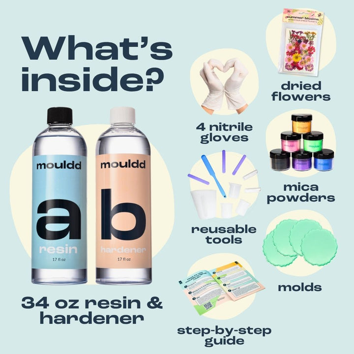 Mouldd 34oz Resin Coaster Kit
